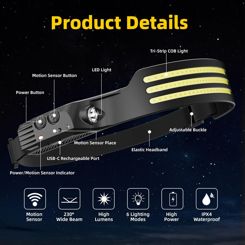 Headlamp Rechargeable 4PCS, Motion Sensor 230° COB Head Lamp, Headlights for Forehead, Hard hat Light for Adults, LED Headband Flashlight for Work, Hiking, Running, Camping Essentials Gear Black 4 Pack - New Upgrade III Tri-Led Strip