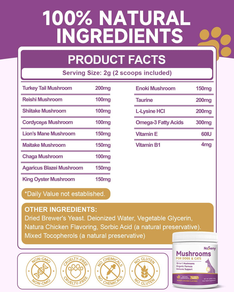 Mushroom for Dogs & Cats - Turkey Tail for Dogs - 10 Organic Mushroom Supplement with Turkey Tail, Reishi, Lions Mane - Lumps & Bumps, Immunity, Gut, Skin, Joint Health - Chicken Flavor