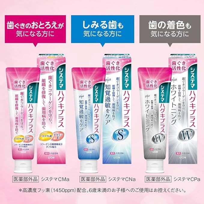 Systema Pug Plus (Quasi-Drug) Toothpaste, Periodontal Disease, Fluorine, 2 Packs of 3.2 oz (90 g) + Toothbrush Included - BeesActive Australia