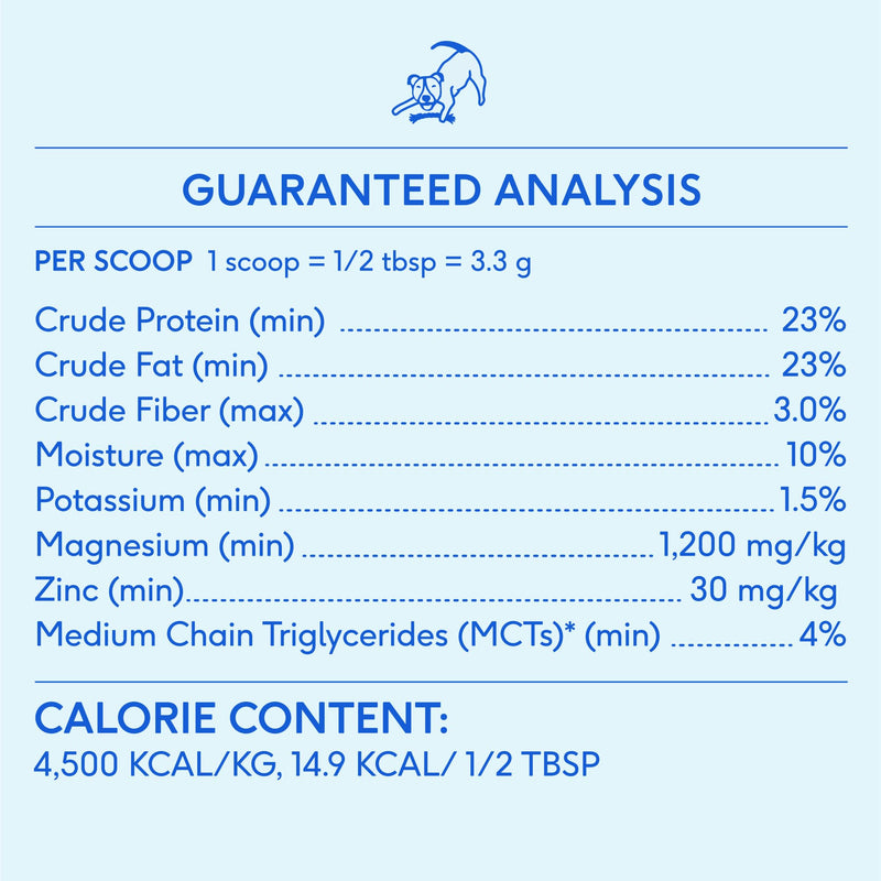 Native Pet Goat Milk Powder for Dogs (120 Scoops) & Omega 3 Fish Oil (8 Oz.) - Organic Goat Milk Great Dog Food Additive for a Healthy Digestive System & Omega 3 Fish Oil