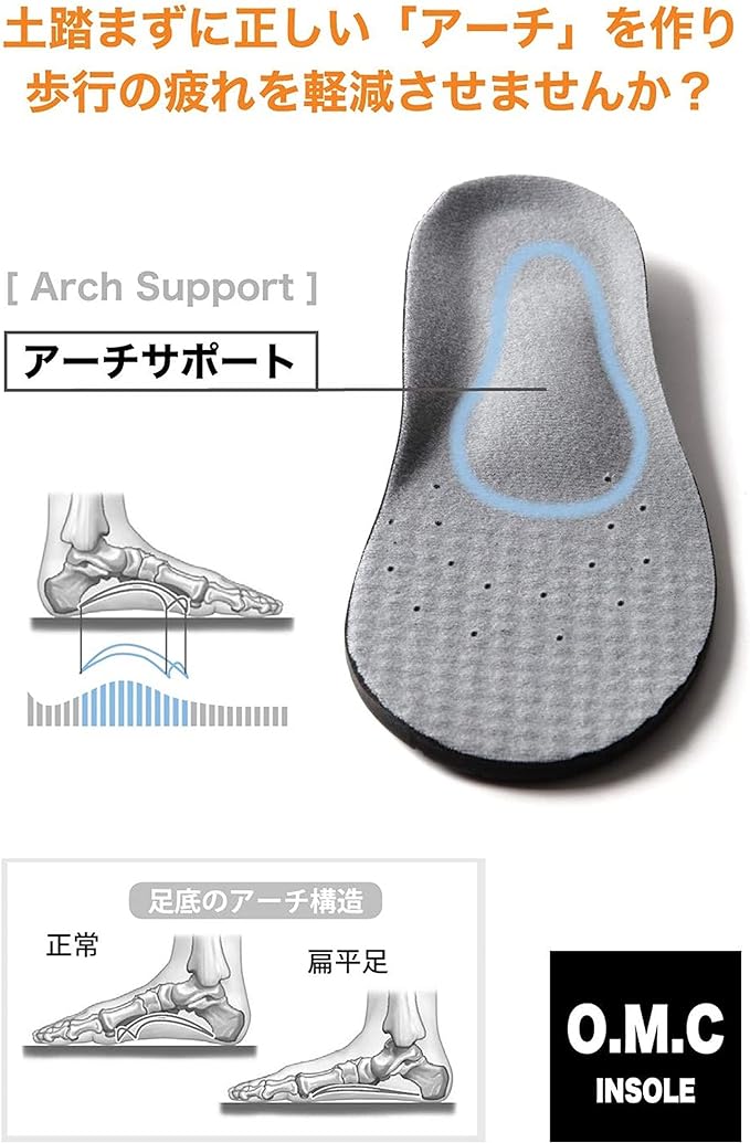 O.M.C. Tokyo Insole, with Ergonomic Impact Absorption, black - BeesActive Australia