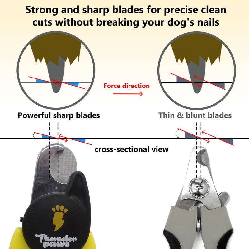 LED Dog Nail Clippers with Light, Trimmers with Protective Guard, Quick Sensor, Safety Lock and Nail File - Suitable for Large and Small Dogs & Cats (Yellow, LED) Medium-Large (LED) Yellow - BeesActive Australia