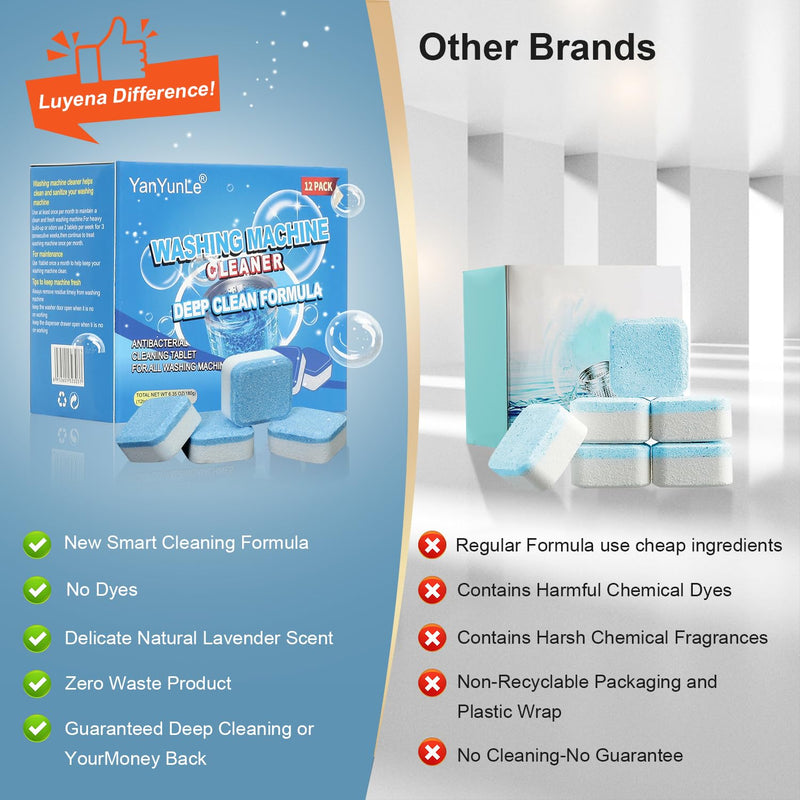 Washing Machine Cleaner, Deodorizer, & Descaler 24-Pack- Deep Cleaning Tablets for HE Front Loader & Top Load Washer, Septic Safe Eco-Friendly - BeesActive Australia