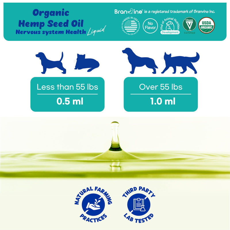 Pet Hemp & Hemp Seed Oil - Seizure Relief, Aids Sleep, Calming Effect, Increases Appetite, Bladder Contractility Relief (30ml) - PawsPlanet Australia