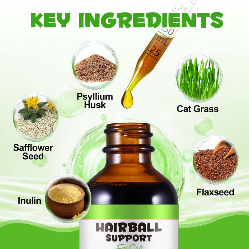Natural Hairball Relief Drops for Cats with Psyllium & Cat Grass | Supports Healthy Digestion & Regular Bowel Movements | Added Probiotics & Prebiotics | Cat Hairball Treatment Drops(60ml)