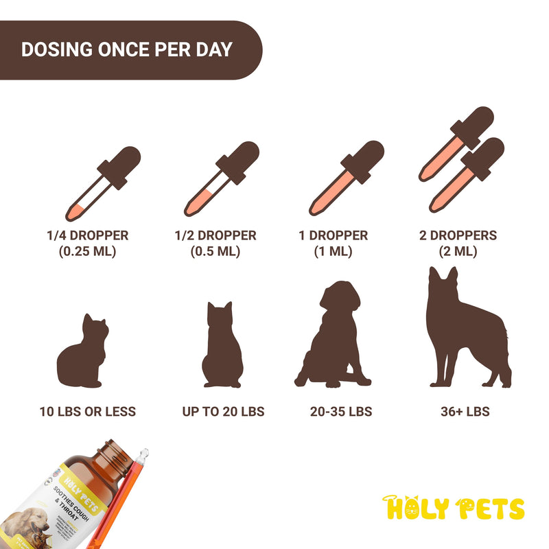 Cough Medicine for Dogs & Cats, Respiratory Infection Support - Sneezing Relief & Kennel Cough Treatment - Pet Asthma Support - Made with Natural Ingredients in The USA - PawsPlanet Australia