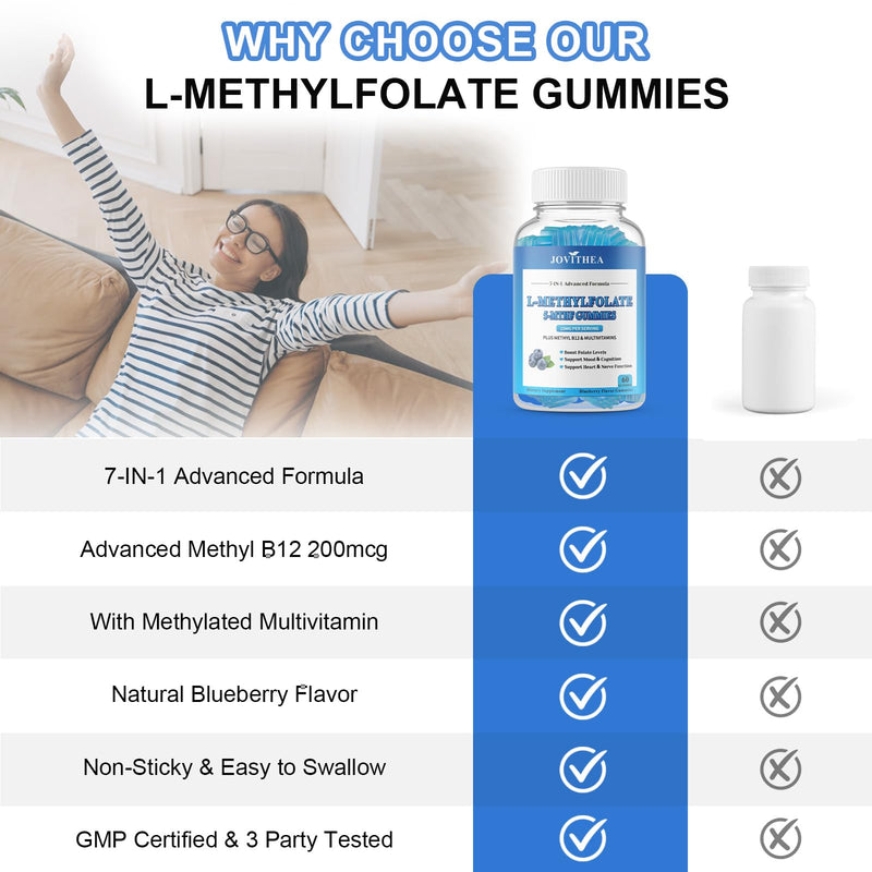 2 Pack L-Methylfolate 15mg Gummies with Methyl B12, Folate 5-MTHF Supplement for Mood, Brain Health, Cognition & Immunity, Sugar Free, Vegan, Non-GMO, 120 Count 60 Count (Pack of 2)