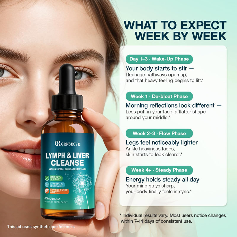 Lymphatic Drainage Drops - Organic Lymphatic Drainage Supplements with Milk Thistle, Echinacea, Artichoke - Liver Cleanse Detox & Repair Drops with All Vitamins, 2 Fl.Oz Vegan, Non-GMO