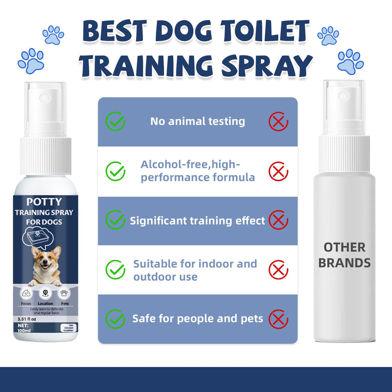 Potty Training Spray for Dogs and Puppies, Housebreaking Attractant Aid for Pee Pads, Artificial Turf, Indoor and Outdoor Potty Areas, (3.51 Fl Oz) 3.51 Oz