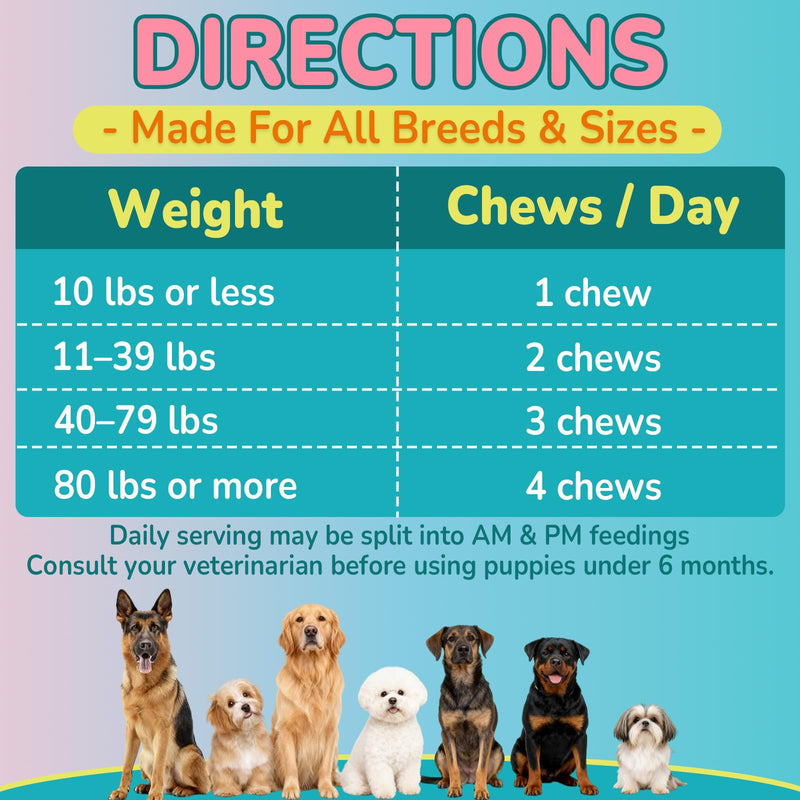 Woyamay Flea + Coat Glow Soft Chews, Natural Flea and Tick Prevention for Dogs, Dog Flea and Tick Treatment Chewable, Reduces Itch & Shedding with Fish Oil & Neem, Chicken Flavor
