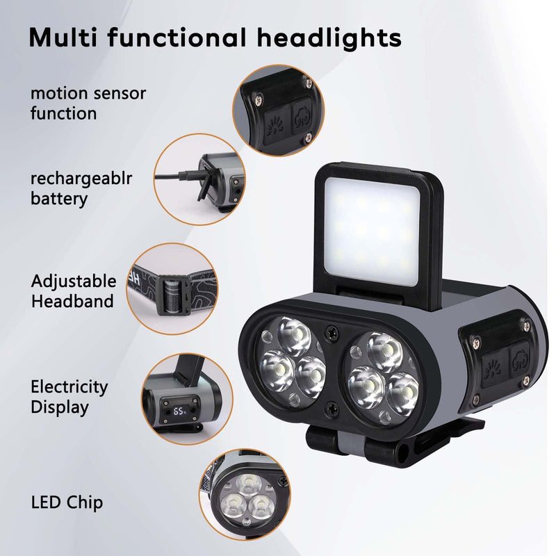 LED Hard Hat Light, 2 pcs 800 Lumen Dimmable Clip on Cap Lights, Headlamp Rechargeable, 180°Adjustable Hands Free Hat Flashlight Headlamp Waterproof for Hiking, Running, Fishing, Cycling, Emergency Black