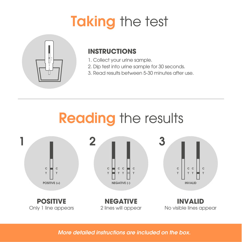 COC 150 ng/mL (4 Pack) Home Drug Testing Strips - Easy-to-use, Low Detection Cocaine Test Kit, Single Use