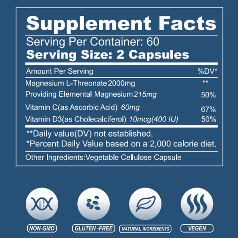 Magnesium L-Threonate Supplement 120 Capsules, 2000 mg Magnesium Threonate with Vitamin C & D3, High Absorption, Non-GMO (60 Days Supply) 120 Count (Pack of 1)