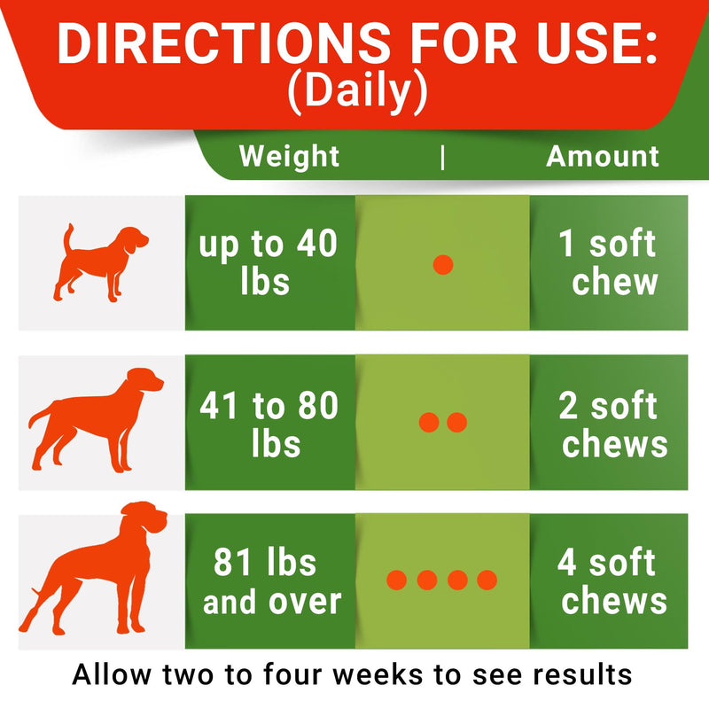 STRELLALAB No Poo Treats for Dogs - Coprophagia Stool Eating Deterrent - No Poop Eating for Dogs - Digestive Enzymes - Gut Health & Immune Support - Stop Eating Poop - Poultry Flavor 180 Chews 180Сt No Poo Chews - PawsPlanet Australia