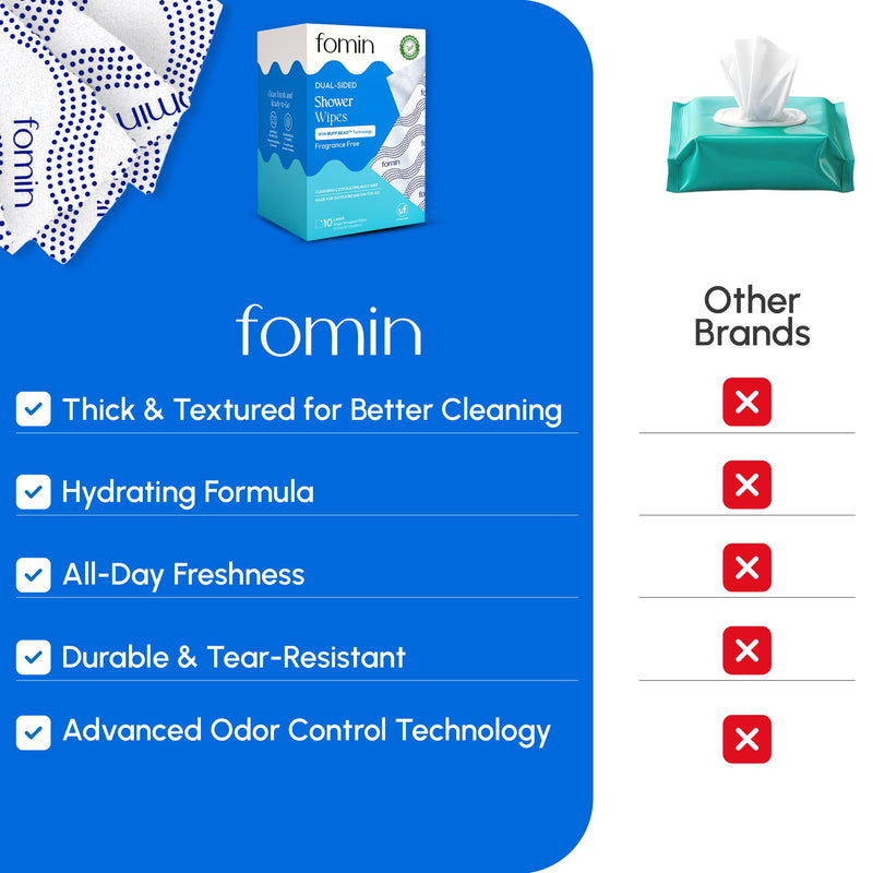 FOMIN Travel Shower Wipes - 10 Pack XL No Rinse Bathing Wipes | Fragrance-Free Full Body Wipes for Adults with Vitamin E - Individually Wrapped Waterless Bath Wipes - No Rinse Needed Fragrance Free 10 Count (Pack of 1)