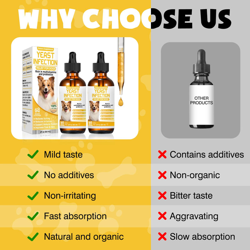 Yeast Infection Treatment for Dogs,Dog Ear Infection Treatment,Itchy Ear,Skin&Allergy Symptoms Relief-Reduces Inflammation&Relieves Irritation,Dog Supplement Drops with Multivitamins Probiotics 2 Pack