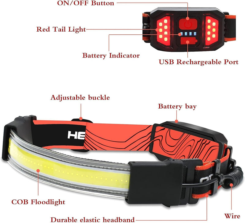 Rechargeable Headlamp 4 Pack, 1000 Lumen 230° Wide Beam Headlamp with 3 Modes, Super Bright LED Headlamp, Lightweight Illumination Head Lamp with Red Taillight for Hiking, Running, Fishing, Camping