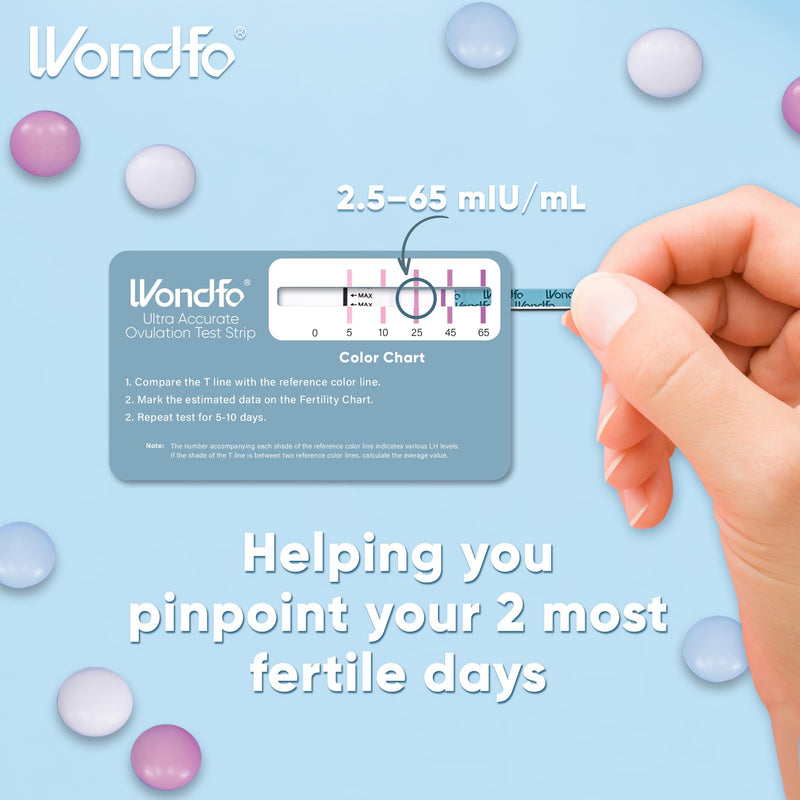 Wondfo Ultra Accurate Ovulation Test Strips -Ovulation Urine Tests with Numerical Result, Fertility Cycle Monitoring- 20 LH Test - BeesActive Australia
