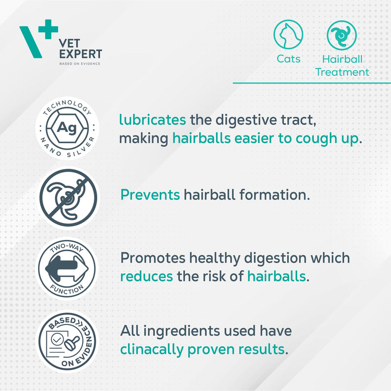 VETEXPERT TrichoCat 50g interference suppression paste Reduction of hair ball formation in the lining wire - BeesActive Australia
