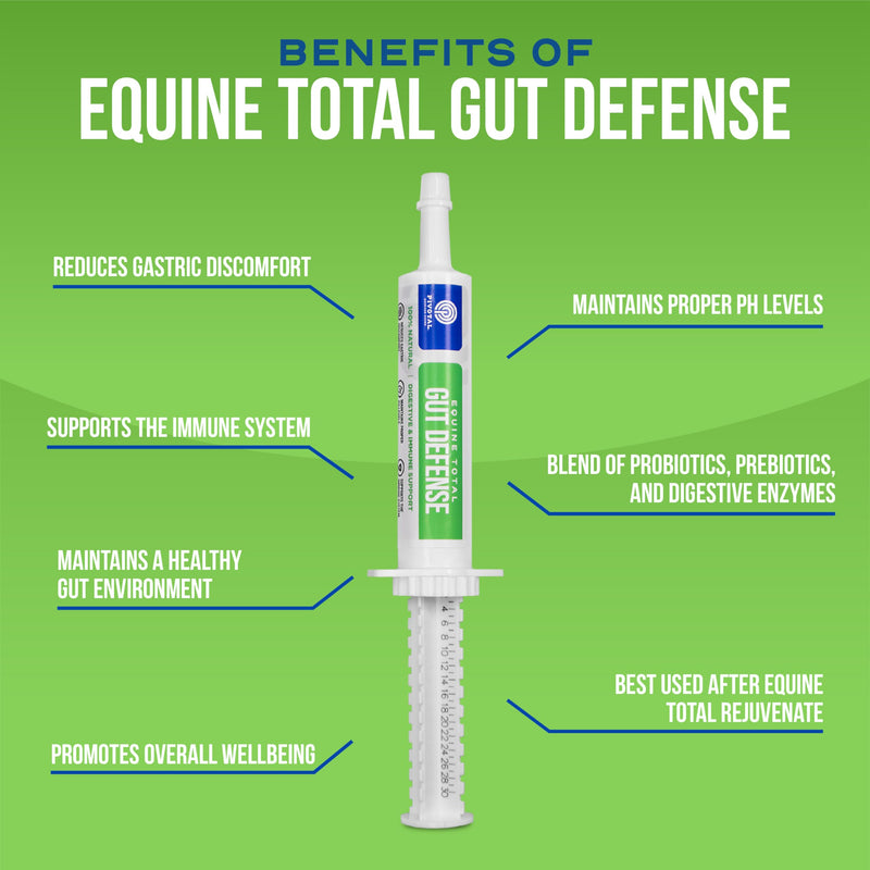 Equine Total Gut Defense– All-Natural Digestive & Immune Support Supplement for Horses – Maintains Ph Levels – Supports Digestion - 100% Natural – Made in USA - PawsPlanet Australia