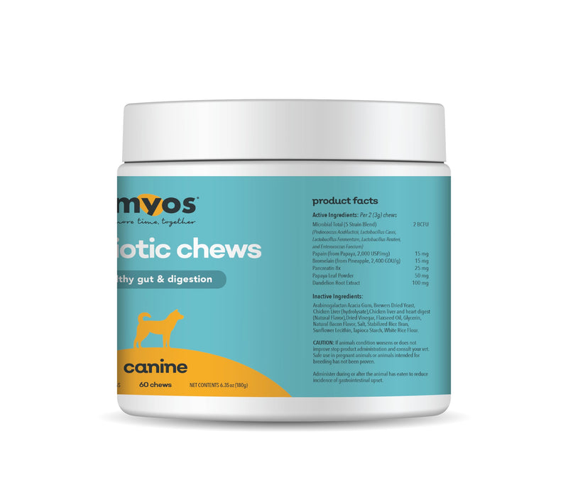 MYOS Probiotic Chew for Dogs - Daily Digestive Support, Promotes Complete Gut Health, Aids Digestion, Enhances Nutrient Absorption, Supports Healthy Stool - All-in-One Chewable Supplement - PawsPlanet Australia
