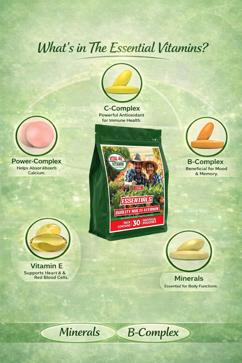 VITAL 4U Vitamin Essentials Daily Multivitamin Packs for Men and Women, 30 Servings | Essential Vitamins, Minerals, Immune Support and Energy Metabolism Support