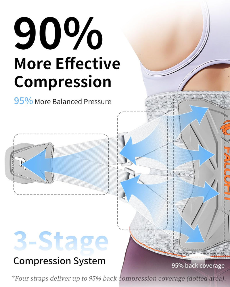 Back Brace for Lower Back Pain Relief, Lumbar Support Belt with 9X Ergonomic Support System, Breathable 3D Knitted Back Support Brace for Men & Women, Sciatica, Scoliosis, Herniated Disc (Medium) Medium (Waist: 29.5-35.4'')