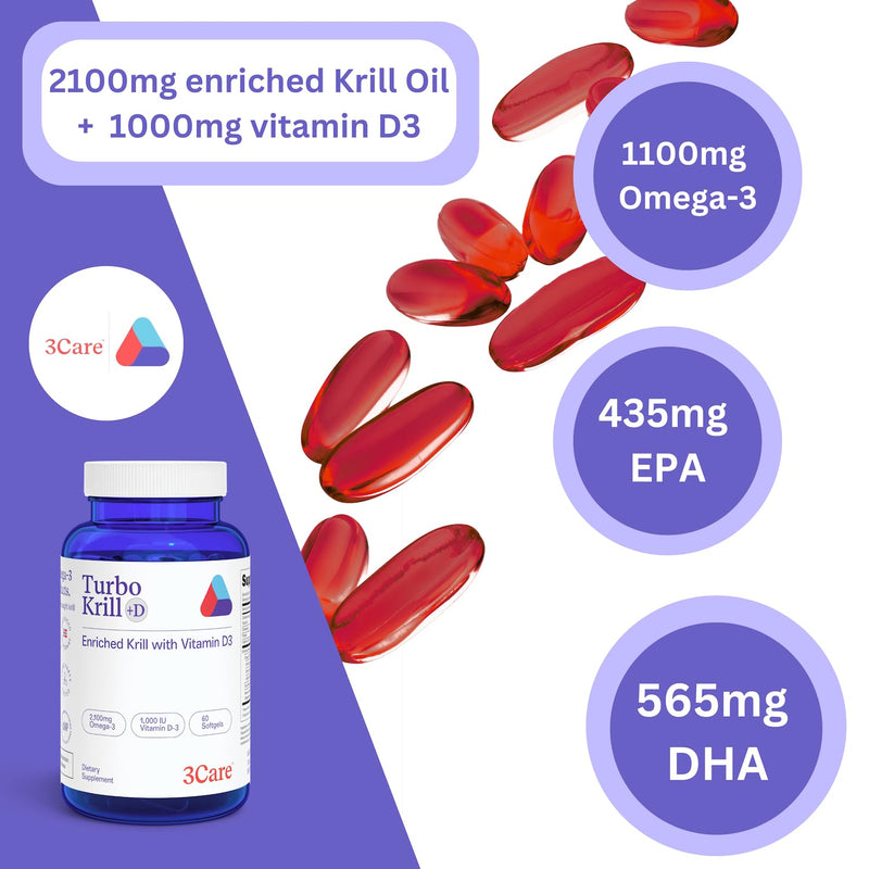 Turbo Krill 2100mg [High Concentrate] Krill Oil Plus 600 IU Vitamin D Omega 3 Supplement 60 Count Softgels