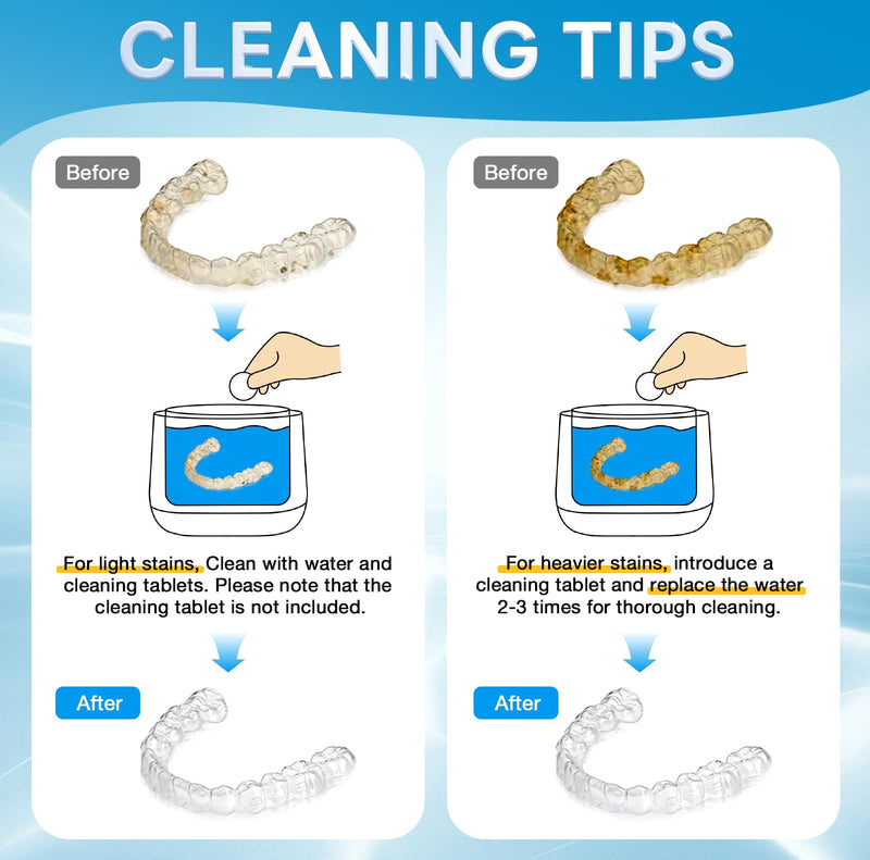 Ultrasonic Retainer Cleaner 45kHz, 250ML Portable Jewelry Cleaner, Professional Retainer Cleaner Machine for Denture, Mouth Guard, Aligner White with Light Gray - BeesActive Australia