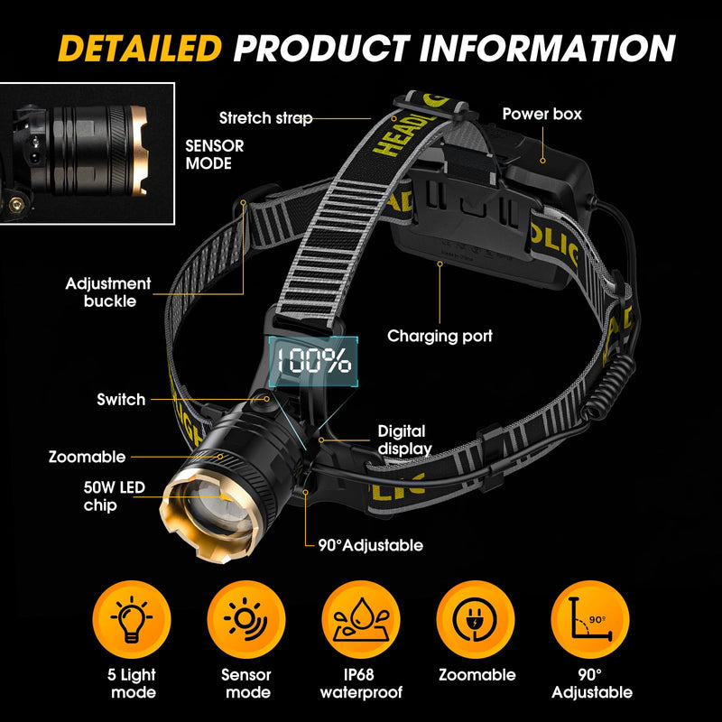 1,000,000 LM Rechargeable Headlamp, 90° Adjustable Head Lights for Forehead, Headlamps for Adults Rechargeable, IP68 Waterproof Head Lamp for Hunters for Outdoor Camping, Hunting, Running Black-H