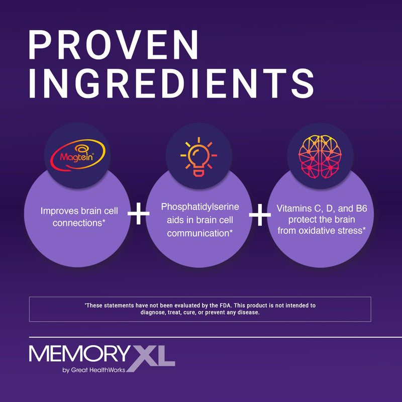 MemoryXL Brain Supplement for Memory & Focus, Cranberry Lemon, 30 Count | Improves Memory Focus Attention Learning & Logic with Magnesium L-Threonate, Magtein® & Vitamin Mix - 0 Sugar, 0 Calories