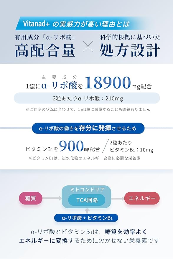 α-lipoic acid supplement 90 days (contains 210 mg of α-lipoic acid per day) Synthetic coloring agent “no titanium oxide” Manufactured at a domestic pharmaceutical factory Nutrient functional food Alpha lipoic acid α-lipoic acid Vitanad+ - BeesActive Australia