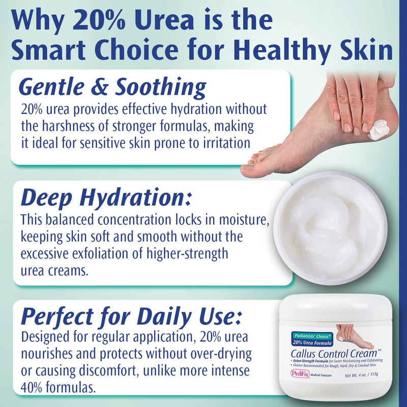Pedifix Podiatrists' Choice 20% Urea Callus Control Extra Strength Foot Cream 4 Oz. (113g) - Professional Treatment for Dry, Cracked Feet, Callus & Foot Care Relief - BeesActive Australia