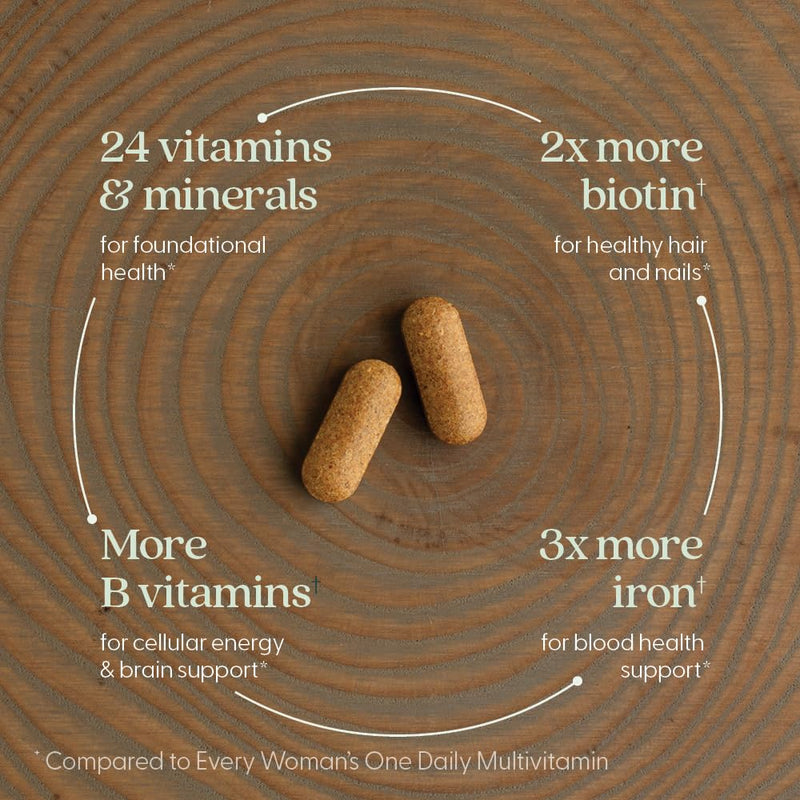 New Chapter Women's Advanced Multivitamin Formula, 120 Count | Fermented Essential Nutrients with Iron and Vitamin D3 for Stress, Bone, Immune, Beauty, and Cellular Energy Support 120 Count (Pack of 1)
