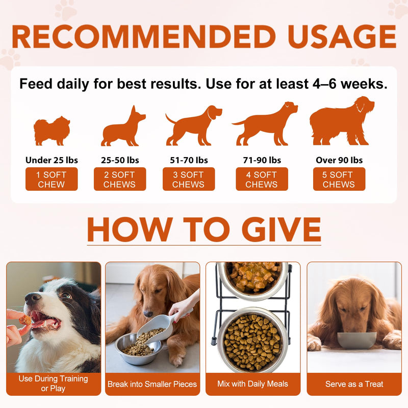 Joint Supplements For Dogs, Dog Joint Care Chews - 120 Pcs Tablets to Reduce Stiffness & Improve Mobility, with Glucosamine & Chondroitin, MSM, Lipid Mussels Joint Care Chews - Duck Flavoured