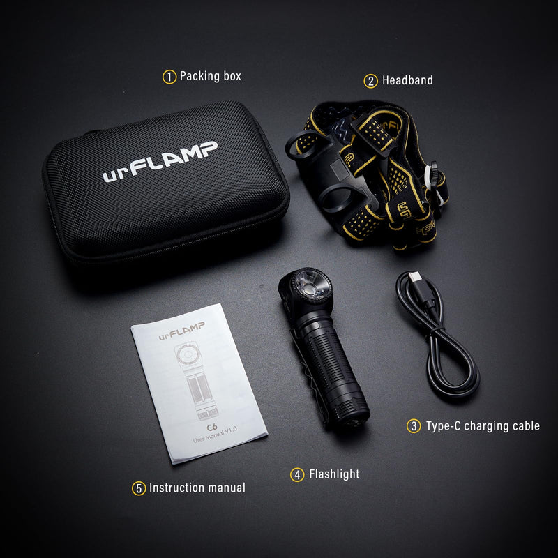 2000 Lumens Rechargeable Headlamp, 3800mAh Proximity Sensor Headlamp & Right-Angle LED Flashlight, Magnetic Base, TIR Lens, IP68 Waterproof, Hands-Free Sensing Control C6 Headlamp (with headband)