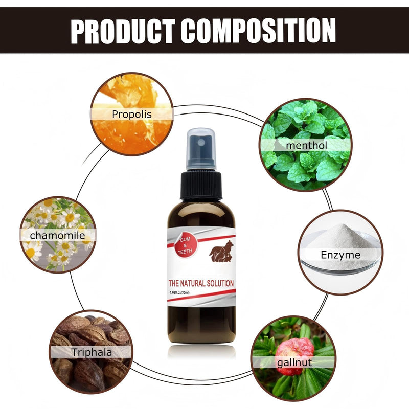Dog Dental Care Spray, Cleaning Spray for Dogs Teeth, Dog Oral Care Teeth Cleaning with Propolis & Chamomile to Freshen Breath, Reduce Plaque, Support Clean & Teeth Promote Healthy Gums - 30ml