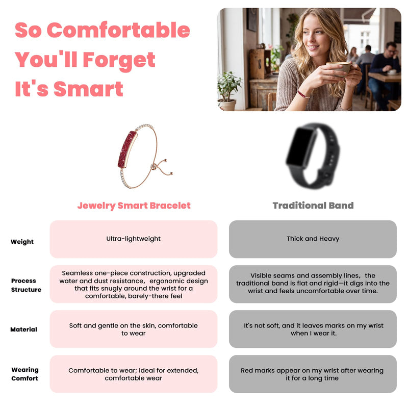 Smart Bracelet for Women Pure Red