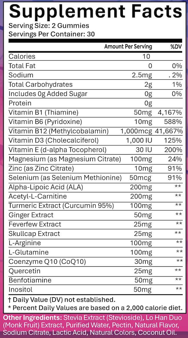 Sugar Free Neuropathy Support Gummies for Nerve – Enhanced Nerve Health, Regeneration, Cognitive Support with Vitamin B1, B6, B12, Magnesium, ALA, Turmeric, CoQ10 & More