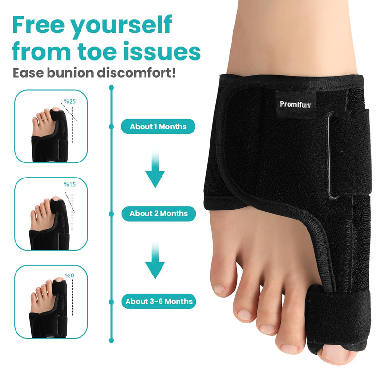 Promifun Toe Splint for Broken Toes - Big Toe Splint for Women & Men - Support Brace for Day & Night Use - Bunion Corrector - 1 Pair Gel Spacer