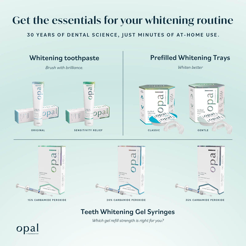 Opalescence Opal Teeth Whitening Toothpaste (Pack of 3) - Cool Mint Original Formula - Oral Care, Gluten-Free - 4.7 Ounce Made by Ultradent -TP-5760-3 New Opalescence 4.7 Ounce (Pack of 3)