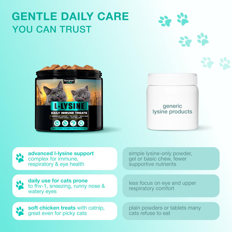 Lysine Cat Treats – L‑Lysine Immune & Respiratory Support for Cats & Kittens of All Breeds and Ages – Helps Cats Prone to FHV‑1, Sneezing, Runny Nose & Watery Eyes – 135 Chicken Chews