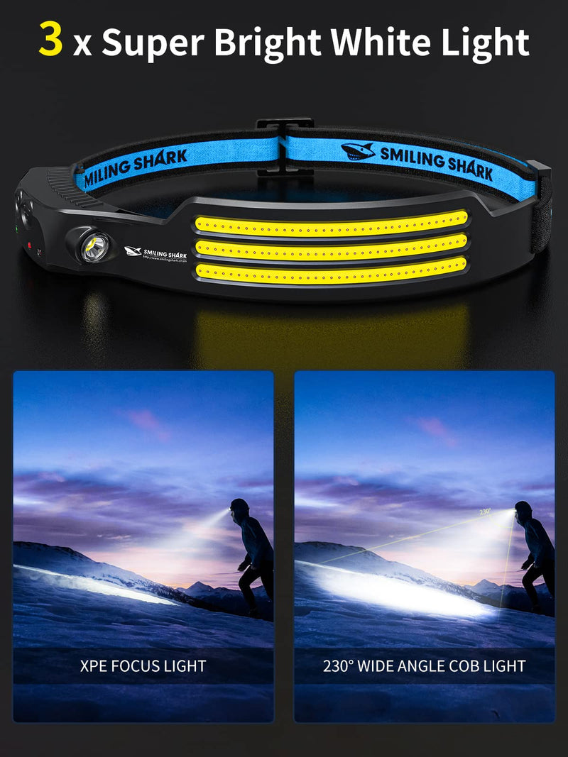 Smiling Shark LED Headlamp, 230°Wide Angle 3*White Light 2 Pack The Brightest Head Lamp Rechargeable Motion Sensor Waterproof Headlight for Camping Hiking Outdoor, Head-Lamp-LED-Frontale-Light White