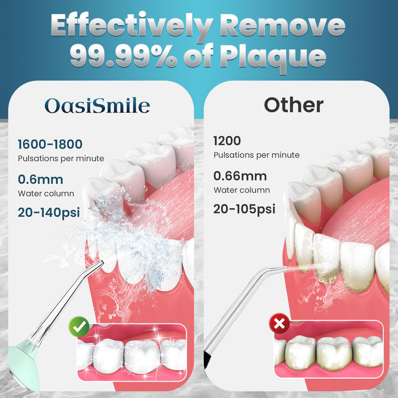 Water Flosser for Teeth Cleaning, 300ML Portable Cordless Oral Irrigator with DIY Strength, 4 Modes, IPX7 Waterproof & 30-Day Battery, 2-Min Smart Timer for Home/Travel Dental Care, Green