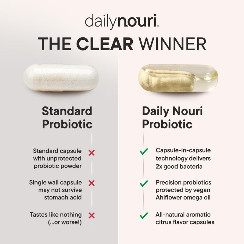 Daily Nouri Probiotics for Men | Men's Vitality, Gut Microbiome & Colon Health Support | 5 Clinically Studied Strains + Selenium & Vegan Omega | 30-Day Supply (Pack of 2) 30 Count (Pack of 2)