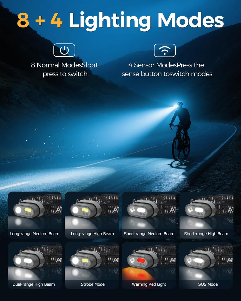 Rechargeable LED Headlight,2 Pack Headlamp with Motion Sensor, 8 Light Modes,1200 Lumens Dual Beam,Head Lamp 39H Long Battery Life,Camping Light with Charging Case for Hiking,Outdoor,Fishing