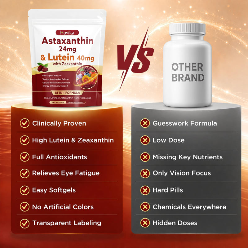 18-in-1 Astaxanthin 24mg & Lutein 40mg with Zeaxanthin Supplements, Fresh Microalgae Source with Lycopene, Grape Seed, Vitamin E, & More Supports Eye, Skin, Antioxidant, 8 Month Supply, 240 Softgels