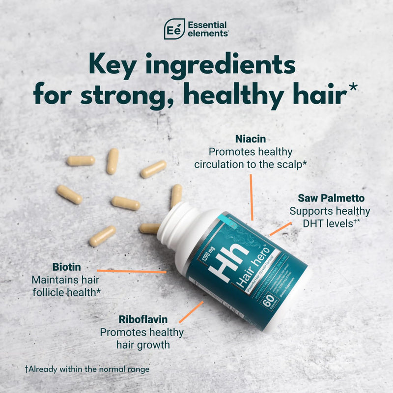 Essential Elements® Hair Hero™ - Hair Vitamins for Men - Broad-Spectrum Support with 5000 mcg Biotin - 60 Count - 30 Servings (2-Pack) 60 Count (Pack of 2)