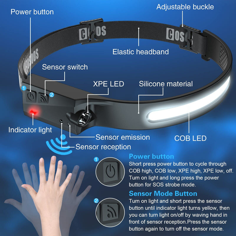 COSOOS Original 2 Rechargeable Headlamps, Bright LED Headlamp Flashlight 1000 Lumen, 230 ° Wide Beam & Spot Light, Motion Sensor, 2.4 oz Head Lamp with Clips for Hardhat, Camping, Hiking Black