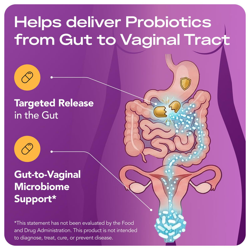 Complete Vaginal Probiotics for Women - w/Added Cranberry, D-mannose to Promote Urinary Tract, Bladder, Gut & Vaginal Health - pH Balance for Women - Support UTI, BV, YI - 60 Vegan Capsules 60 Count (Pack of 1) Vaginal & Urinary Support - BeesActive Australia